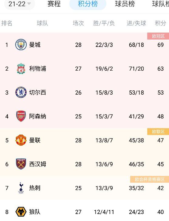 欧美在线啊v